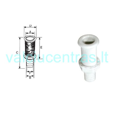 Detalė vandens drenavimui iš valties